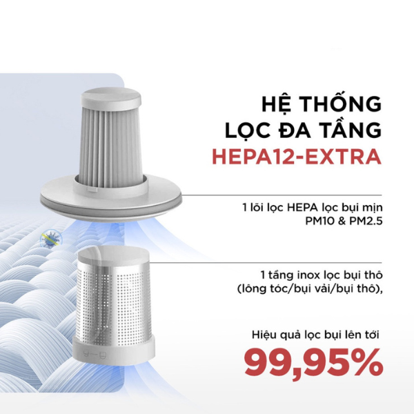 Máy hút bụi giường đệm UNIQ FRESH F12 – UV 5W, 12.000Pa, không dây