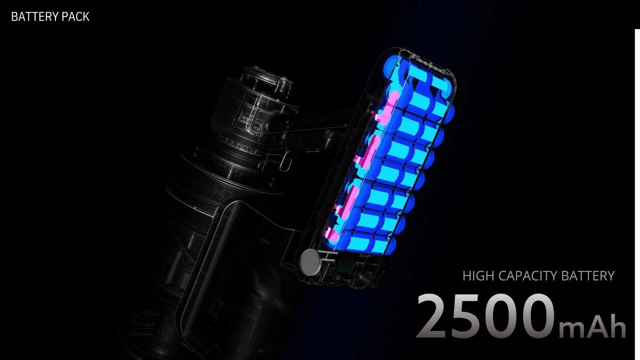 Máy hút bụi Mi-lux VC7238 – Lực hút 30.000Pa, lọc 99.999%