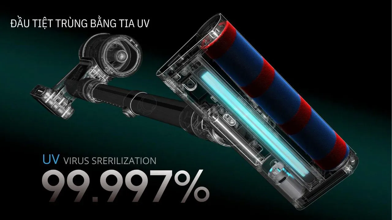 Máy hút bụi Mi-lux VC7238 – Lực hút 30.000Pa, lọc 99.999%